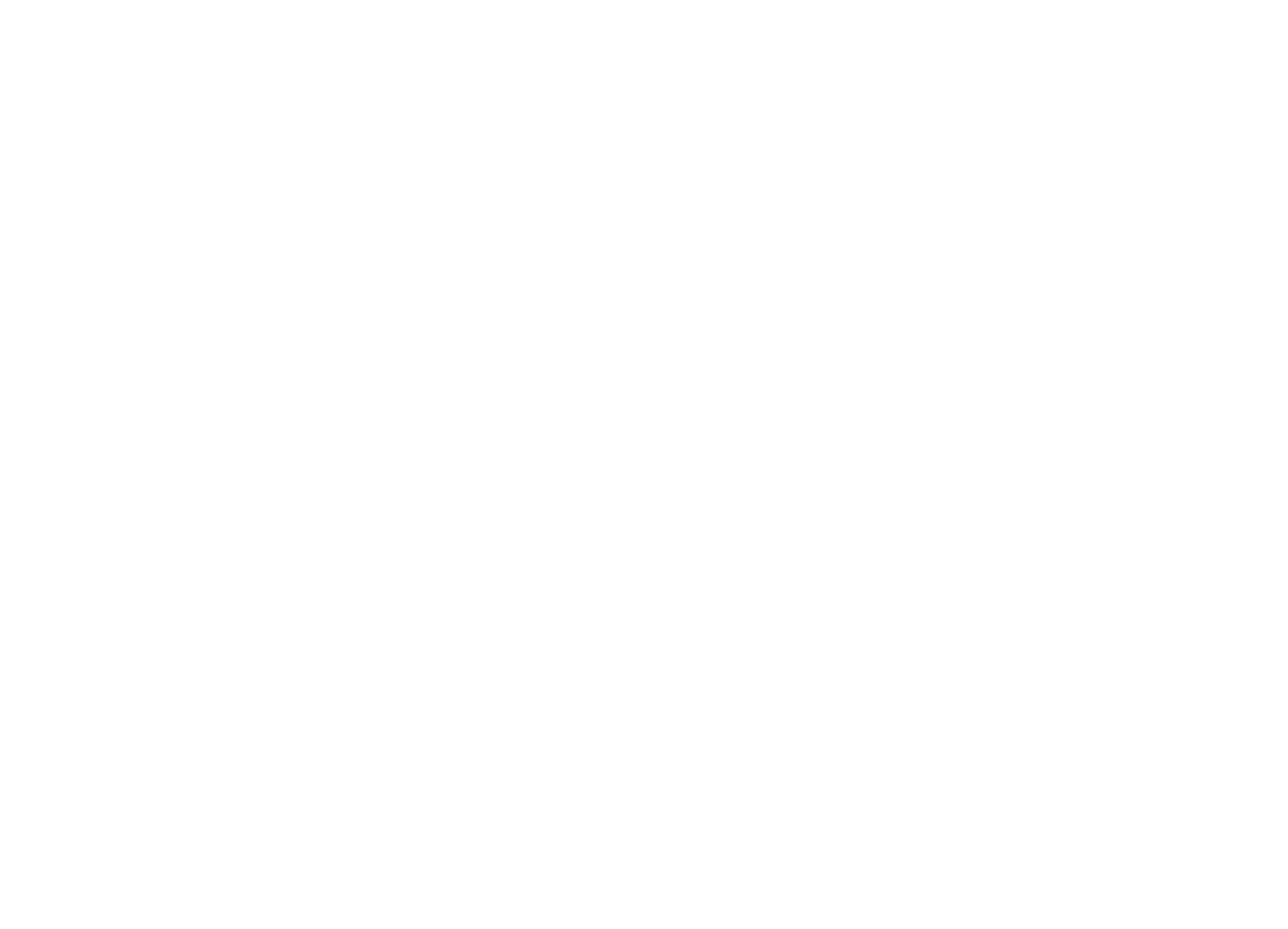 CORE Action Sports